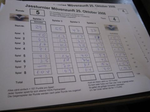 Jassturnier, Bild 90