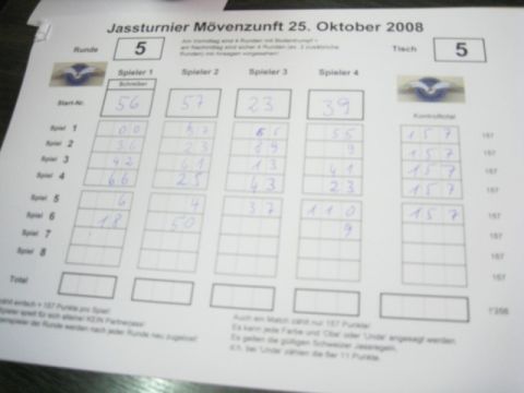 Jassturnier, Bild 94