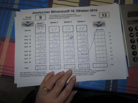 Jassturnier, Bild 47