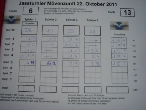 Jassturnier, Bild 44