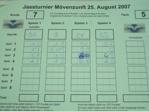 Jassturnier, Bild 67