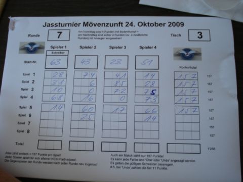 Jassturnier, Bild 38