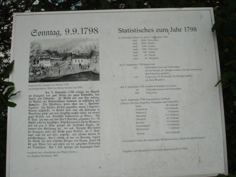 Mövenflug > Entlebuch, Bild 22